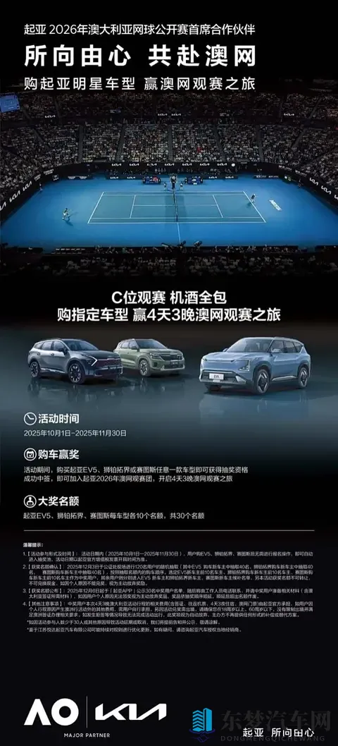 悦达起亚10月销量表现稳健，连续8个月维持2万辆以上-1