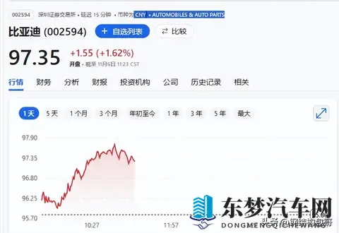 特斯拉与比亚迪：同一赛道，两个截然不同的“世界”-1