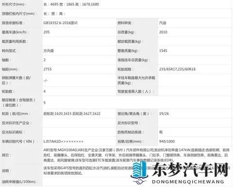 新款起亚狮铂拓界实车亮相 采用全新设计 广州车展亮相-1
