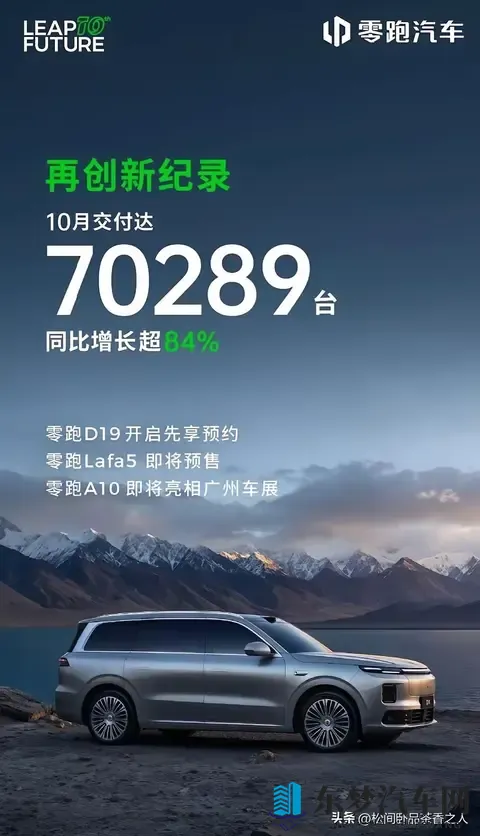 零跑不讲武德,交量竟反超订单。-1