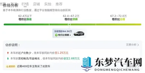 5万公里出头车况精品，64万多拿下21年红色保时捷Panamera-3