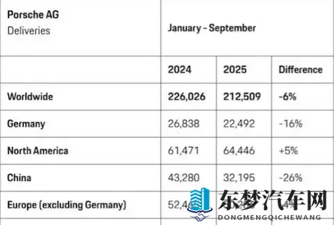 а√最新版在线天堂8：汽车革命：a√天堂8平台革新驾驶体验-1