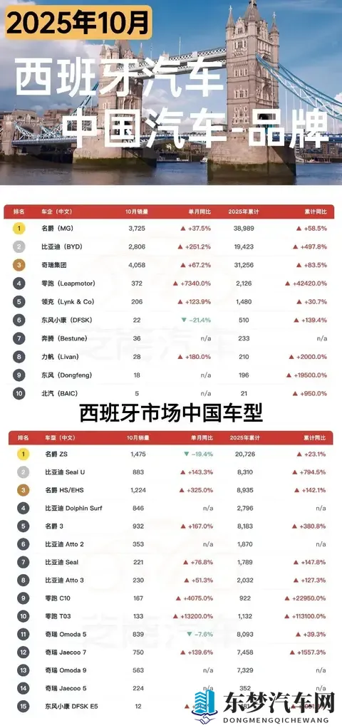 男人和女人在床的app：汽车应用革新，重塑驾驶新体验