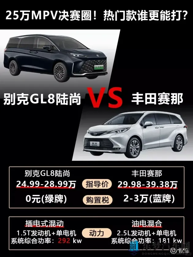 十大黄色应用：科技革新，车主生活大不同-1