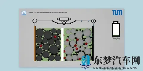 插混好还是增程好？新能源汽车巨头比亚迪早已给出答案-1