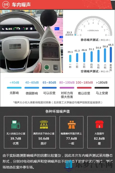 2025款吉利银河M9新车商品性评价-3