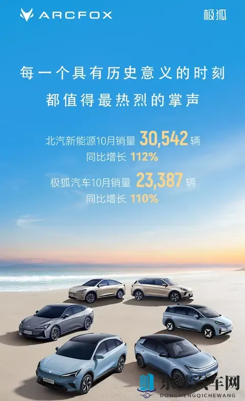 10月新势力销量,零跑破7万继续领跑,鸿蒙智行6万8紧跟-1