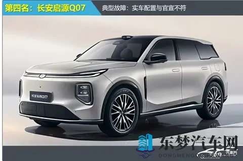 2025年10月SUV投诉指数排行：某车型再次夺冠-1