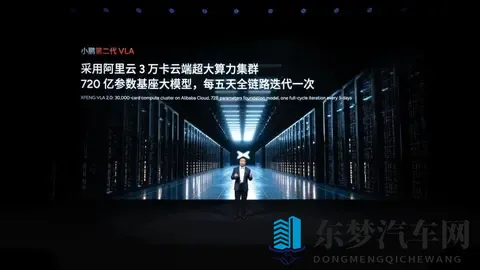 汽车不是唯一，小鹏科技日都亮了哪些肌肉？-1