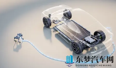 1399万起售！深蓝L06，用五大尖刀技术撕开市场-2