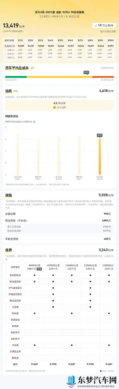 女人与公豬交交ZoZ0：女性驾驶崛起：汽车中的自信力量，点击探秘-2