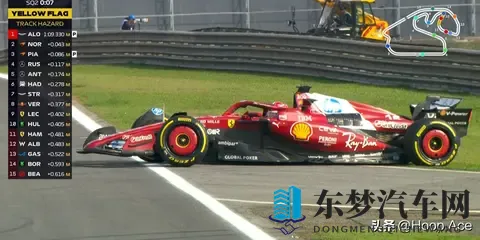 负升级？红牛冲刺赛排位赛灾难发挥！维斯塔潘是否会退出冠军争夺-2