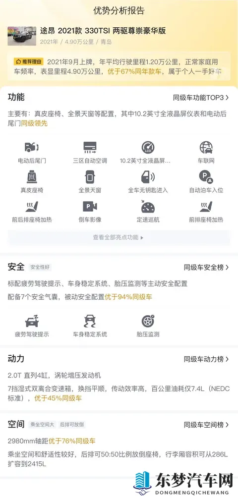 17万多拿下21年途昂，宜家宜商，这大块头真香？