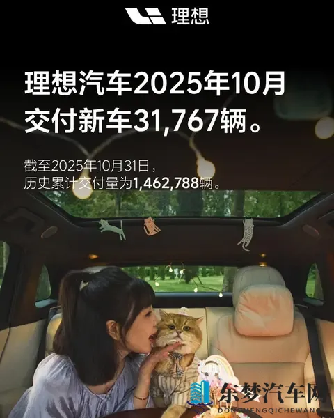 10月新势力销量,零跑破7万继续领跑,鸿蒙智行6万8紧跟-3