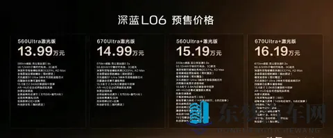 深蓝L06要搅局二十万电动车市场，它到底有什么底气-1