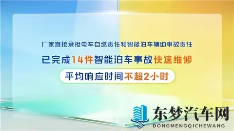 标准再“超纲”！广汽丰田两项全新政策重磅发布，彻底兜底！-1