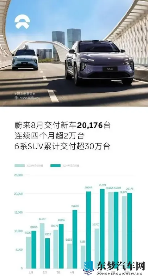 男生和女生搓搓很痛的APP：智能驾驶新潮流，APP助力安全驾驶体验-2