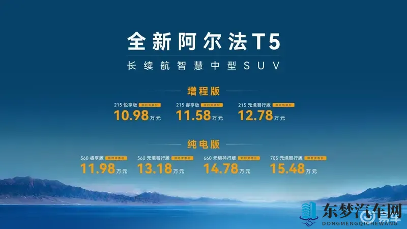 99r这里:新能源汽车市场激增,未来出行趋势前瞻-1