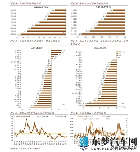 2026年高速免费时间表出炉！7座以下车主速看，错过再等一年-1
