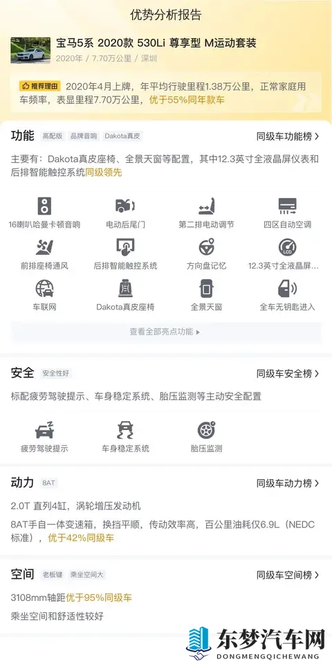 几个油钱就能圆梦？20款宝马530Li，通勤代步好选择-3