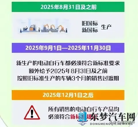 电动车促销狂欢！12月旧国标车清仓，多品牌低价抢购-2