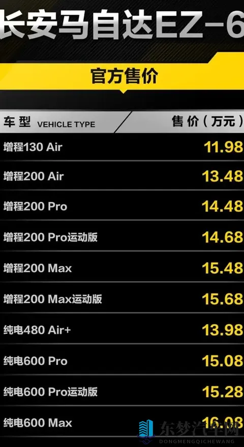 降2万还卖不动？马自达EZ-6打骨折，9月只卖972台的真相-3