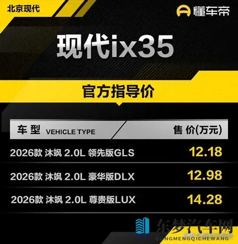 ix35沐飒卖不动，配置砍得狠，现代在等啥？-1