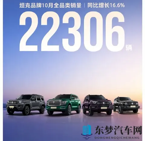 谁才是国内“越野一哥”？坦克、方程豹、猛士10月销量出炉-2