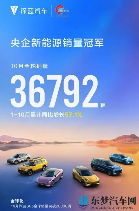10月新势力销量,零跑破7万继续领跑,鸿蒙智行6万8紧跟-2