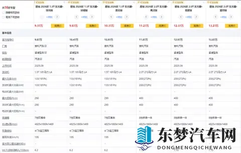 2026款吉利星瑞东方曜评测：空间大、动力足，家用轿车的好选择