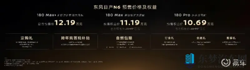 东风日产N6开启预售 定位10万级插混市场、搭载多项首创