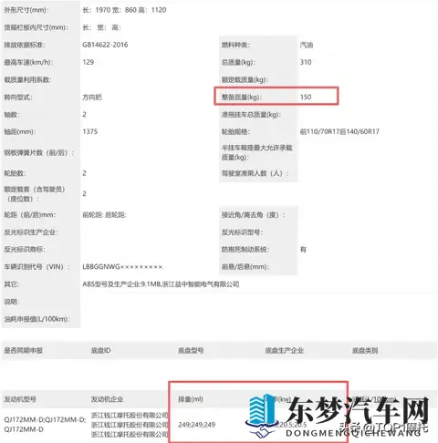 小排量也能这么帅！赛250、追250迎来大改款，“颜值江”席卷米兰-1