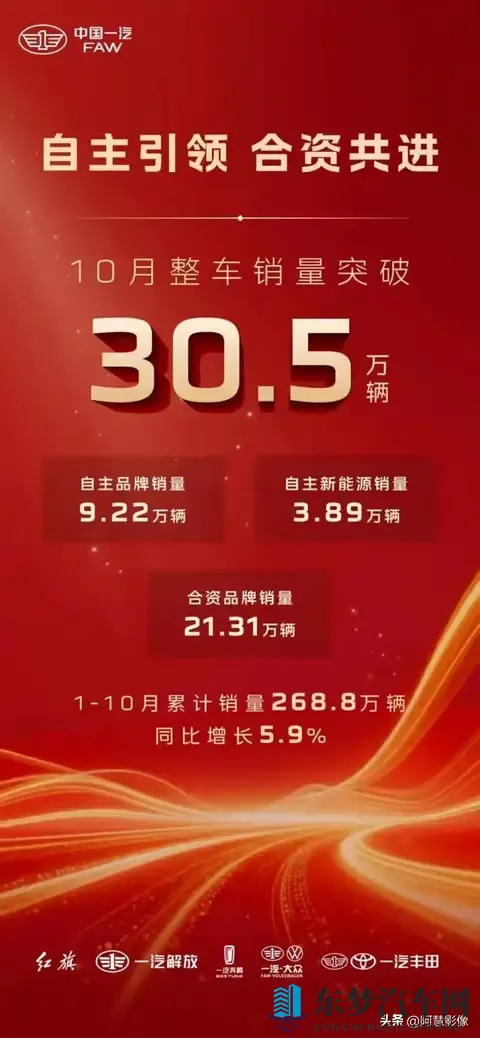 车市大洗牌！比亚迪跌下神坛，吉利狂飙，新势力杀疯了！-2