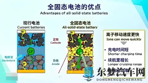 裸戏女星被吃奶头：跨界合作新趋势，汽车行业风云再起