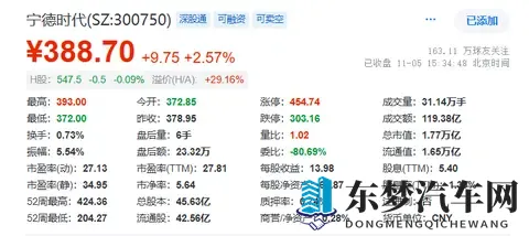 好湿 好紧 好多水91：汽车内饰大升级：科技打造极致舒适体验-3