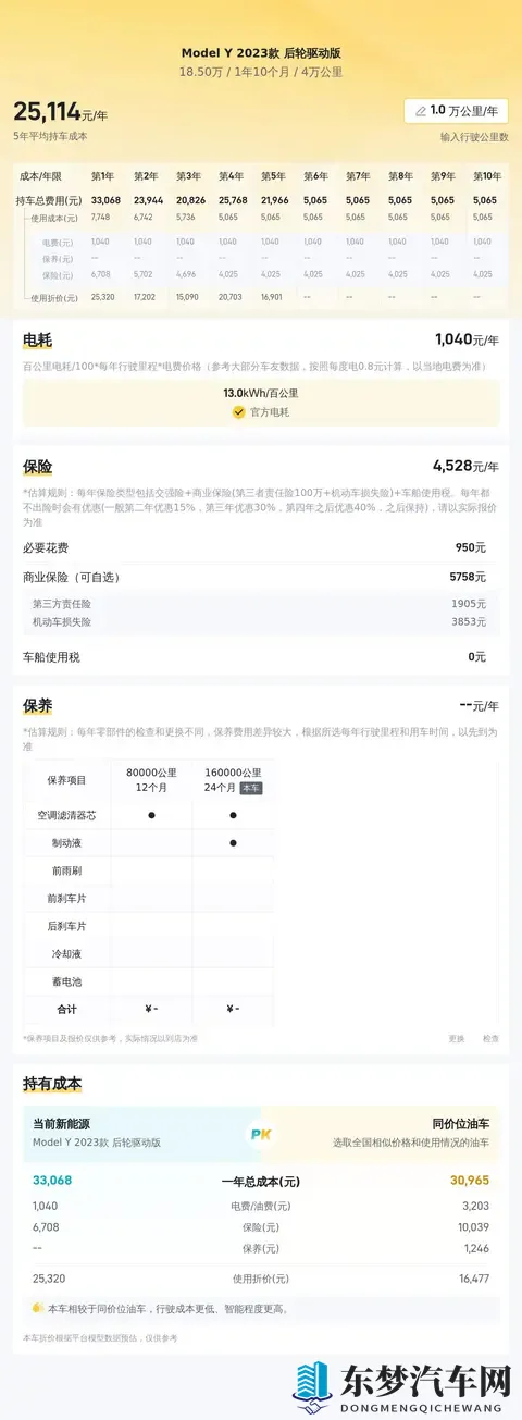 打扑克又叫又疼：智能驾驶新突破，安全便捷环保升级-3