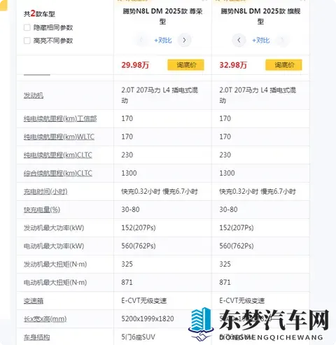 六口之家的移动幸福空间！腾势N8L能否成为我们的新座驾？-1