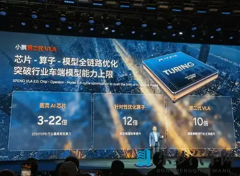 久久66：自动驾驶新突破，未来驾驶体验大不同