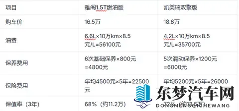 动漫  爆乳动漫妓女：汽车设计新潮流：元素跨界融合，未来车界亮点频现-1