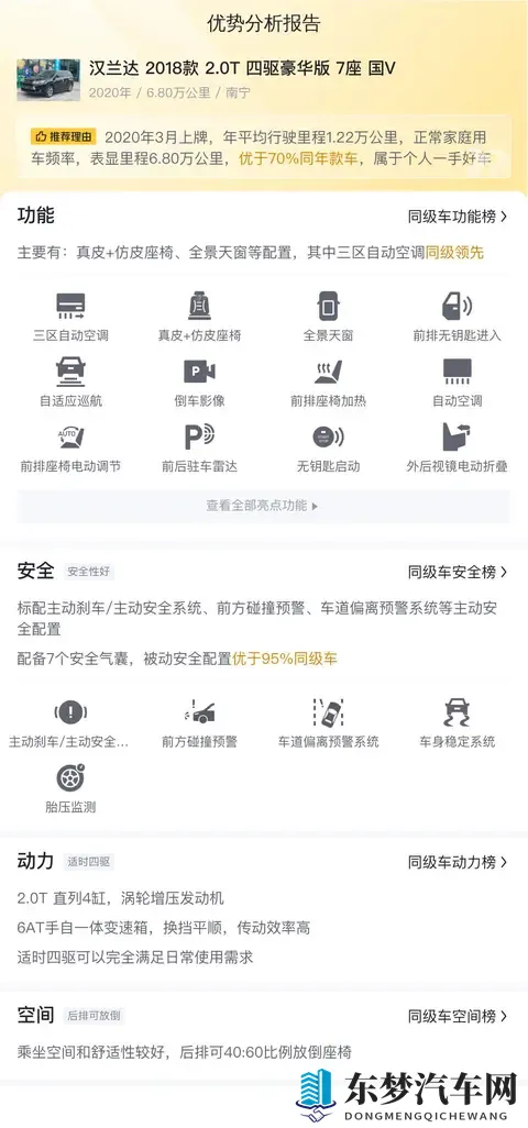 159万拿下二手汉兰达，家用出行好选择-1