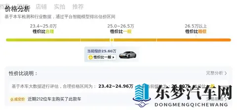 十年老友价！2014款保时捷Panamera，圆你跑车梦