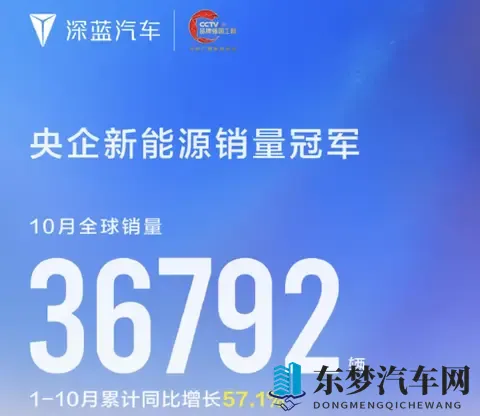 新能源卖爆了，零跑月销首破7万，7家新势力创新高，比亚迪狂卖44万台-1