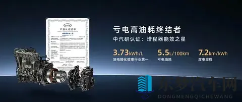 广汽埃安发布12万的增程SUV，埃安i60增程技术解析！-2