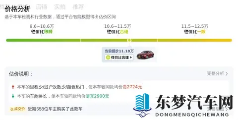 11万多拿下20款奔驰A200L，5万公里一手车，都市白领通勤优选