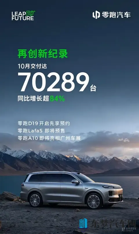 零跑汽车10月销量70289台-3