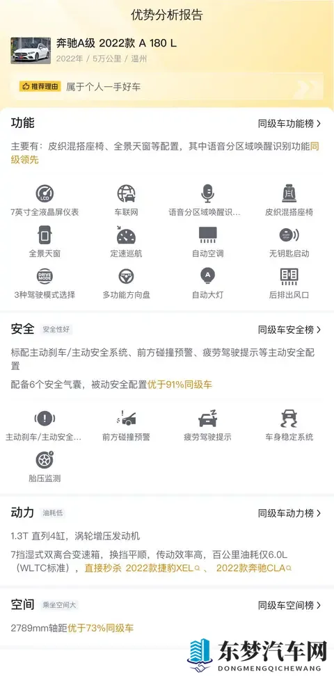 11万多拿下白色奔驰A级，精致代步一手车之选-1