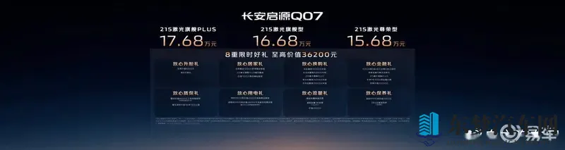 爱情岛vip永久入口：高端车型揭秘：智能环保新趋势，个性化定制来袭-2