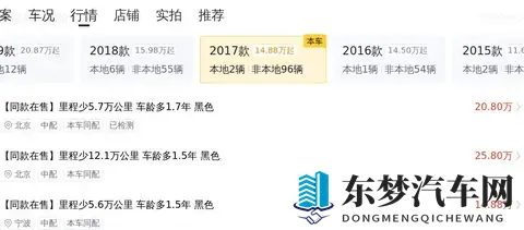 18万公里怕啥？不到18万拿下17款奔驰GLE！-2