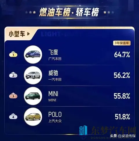 飞度卖不动了？别被销量骗了！真相其实是“一车难求”