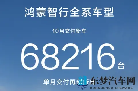 交付破7万座次生变，新势力只剩理想在下滑？-3